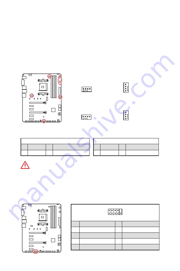 MSI B450 GAMING PLUS MAX User Manual Download Page 104