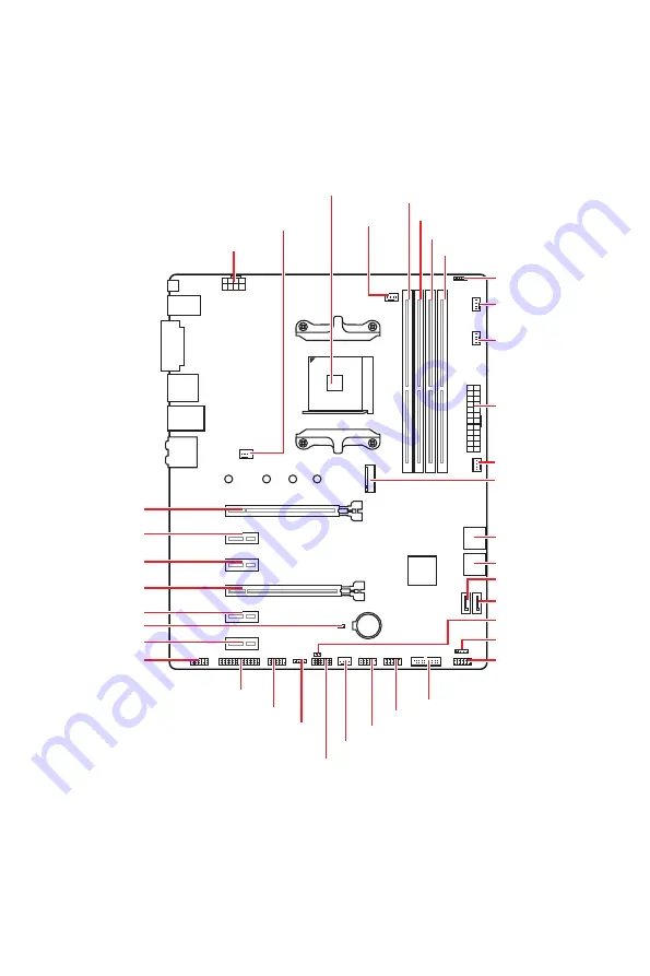 MSI B450 GAMING PLUS MAX User Manual Download Page 132