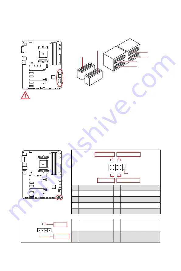 MSI B450 GAMING PLUS MAX User Manual Download Page 172