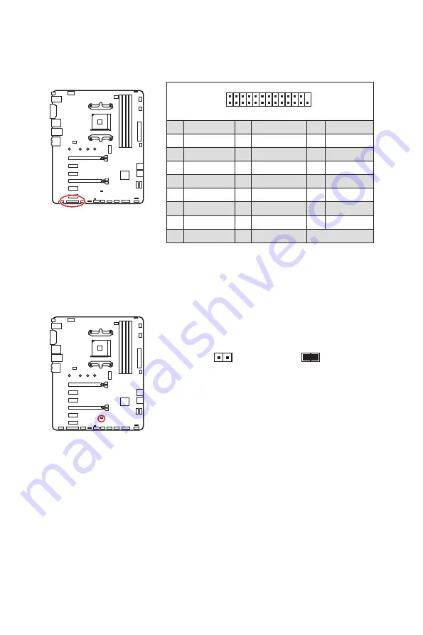 MSI B450 GAMING PLUS MAX User Manual Download Page 177