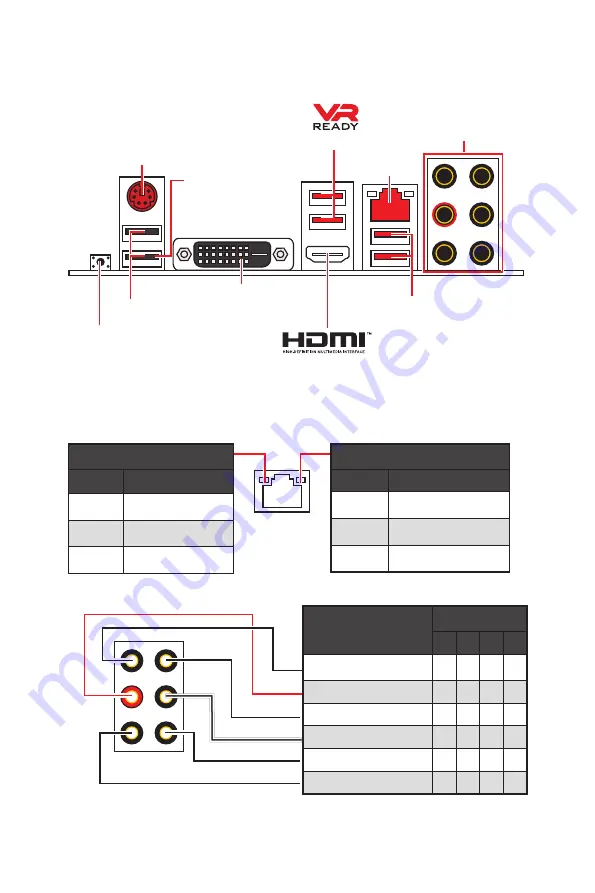 MSI B450 GAMING PLUS MAX User Manual Download Page 198