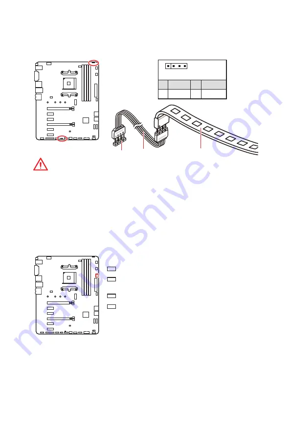 MSI B450 GAMING PLUS MAX User Manual Download Page 212