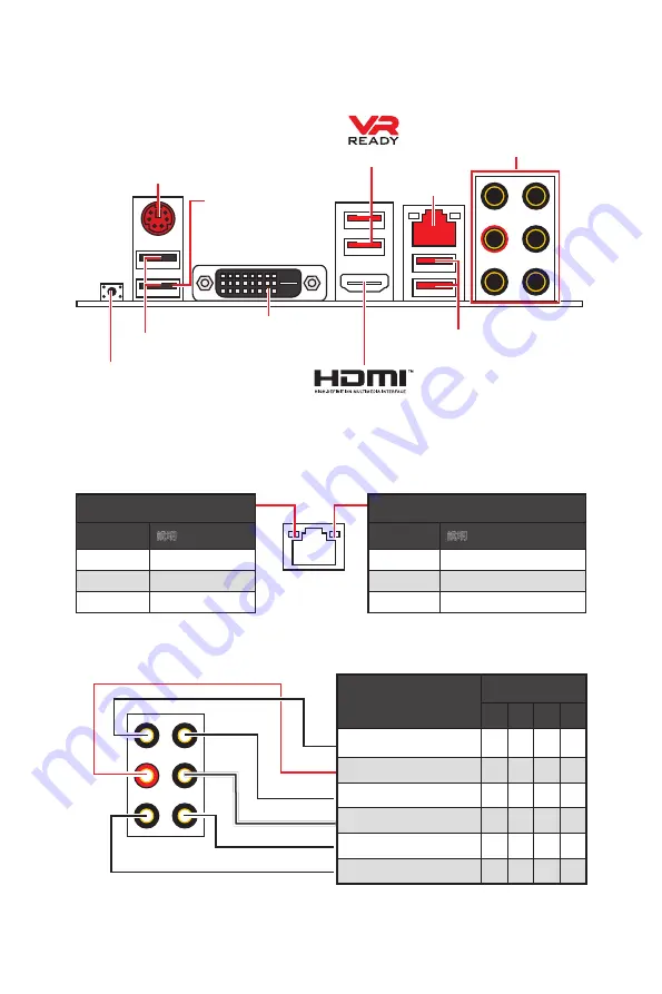 MSI B450 GAMING PLUS MAX User Manual Download Page 232