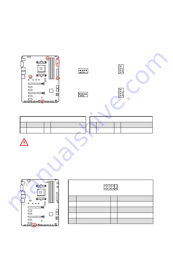 MSI B450 GAMING PLUS MAX User Manual Download Page 243