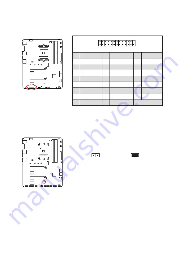 MSI B450 GAMING PLUS MAX User Manual Download Page 245