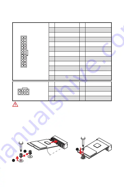 MSI B450M PRO-M2 User Manual Download Page 72