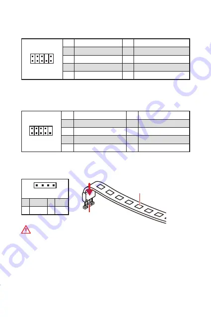 MSI B450M PRO-M2 User Manual Download Page 76