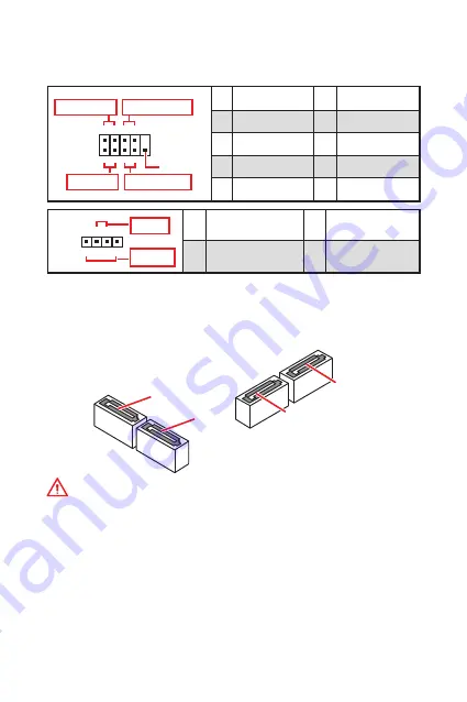 MSI B450M PRO-M2 User Manual Download Page 111