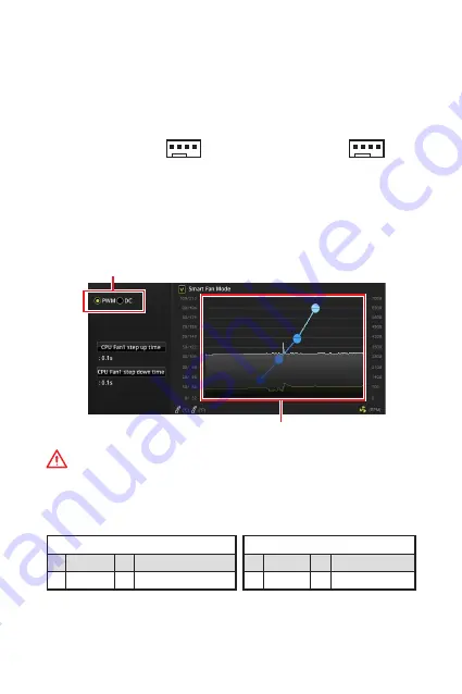 MSI B450M PRO-M2 User Manual Download Page 114