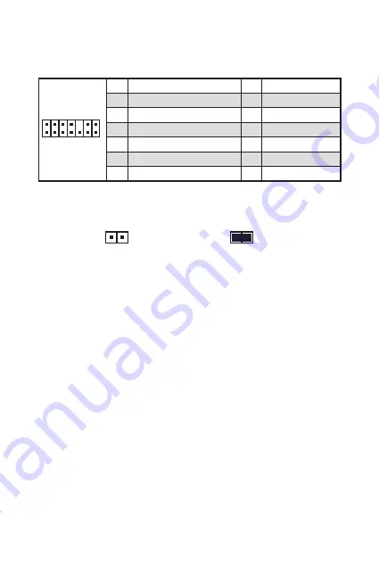 MSI B450M PRO-M2 User Manual Download Page 155