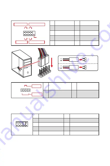 MSI B460M PRO User Manual Download Page 11