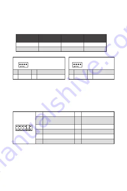 MSI B460M PRO User Manual Download Page 15