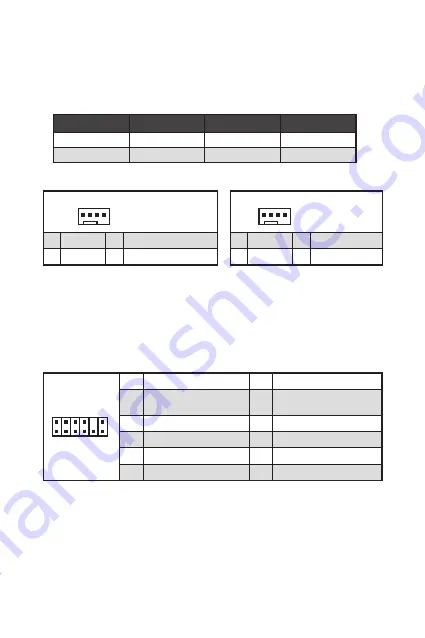 MSI B460M PRO User Manual Download Page 37