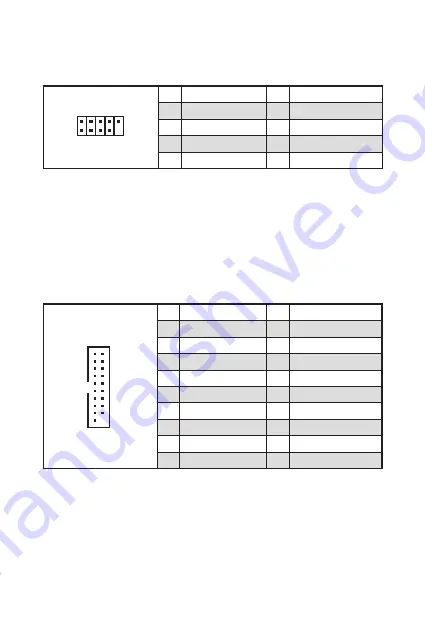 MSI B460M PRO User Manual Download Page 80