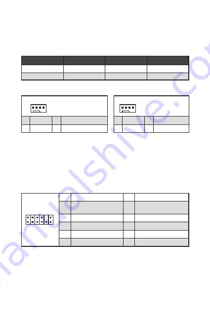 MSI B560M BOMBER User Manual Download Page 16