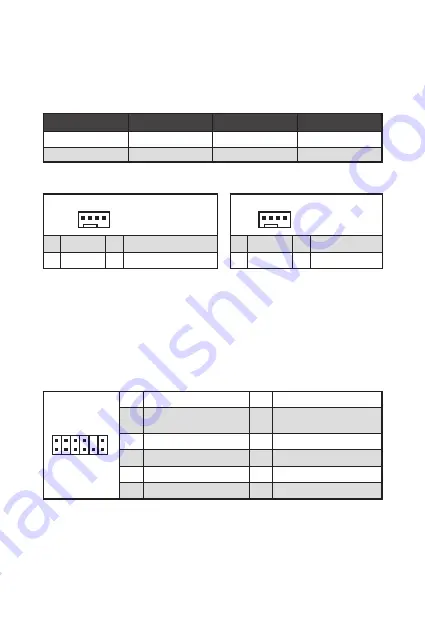 MSI B560M BOMBER User Manual Download Page 40