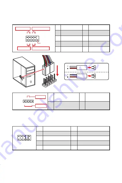 MSI B560M BOMBER User Manual Download Page 112