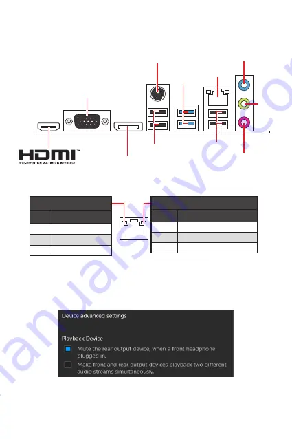 MSI B560M PLUS User Manual Download Page 29