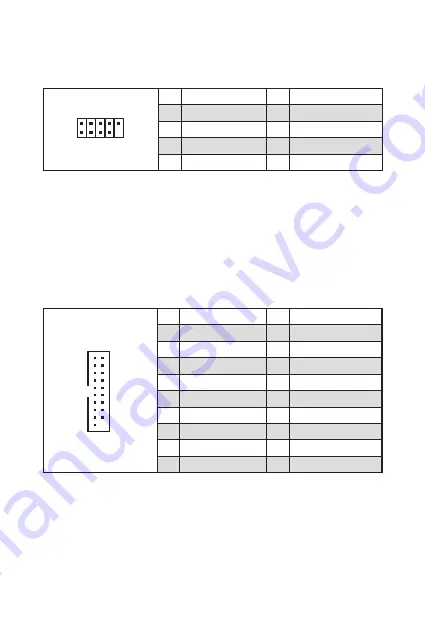 MSI B560M PLUS User Manual Download Page 109