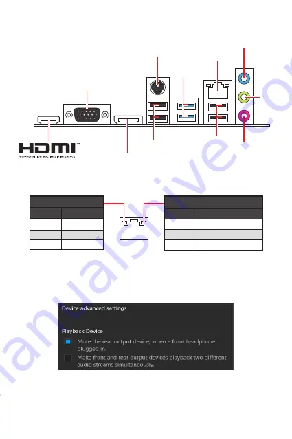 MSI B560M PLUS User Manual Download Page 145