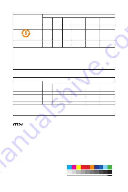 MSI B560M PLUS User Manual Download Page 187