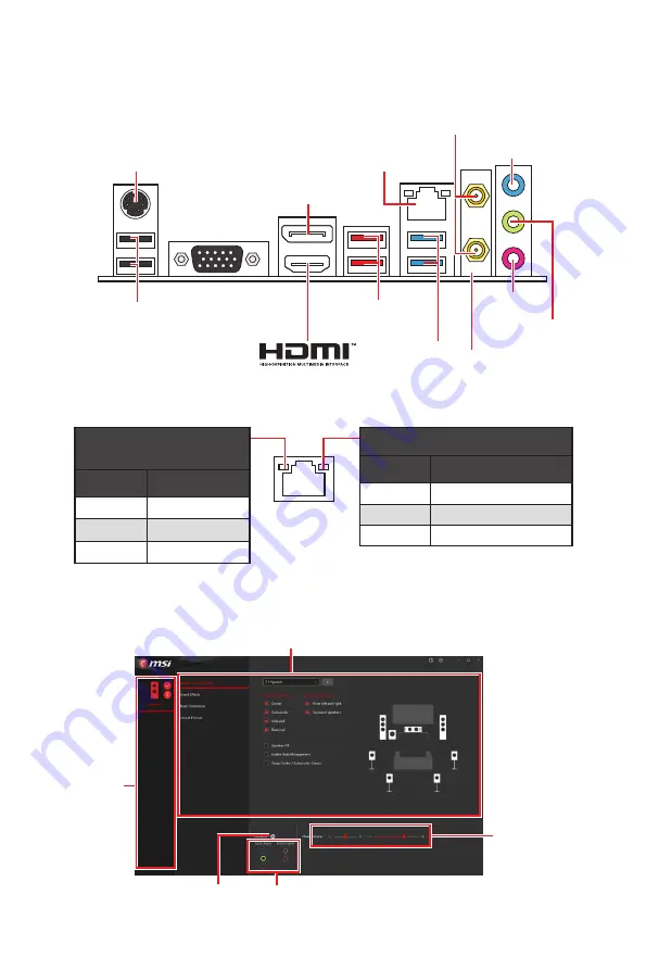 MSI B560M PRO-VDH WIFI Скачать руководство пользователя страница 85