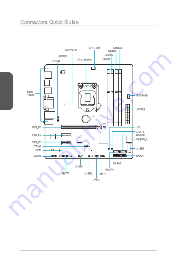 MSI B85M-E45 Скачать руководство пользователя страница 20