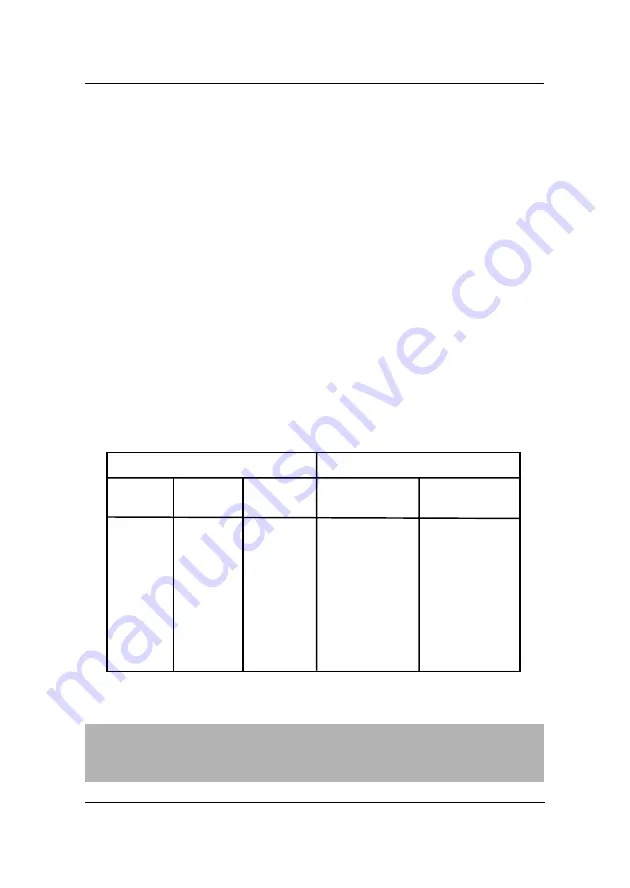 MSI Baby AT SI19 Owner'S Manual Download Page 103