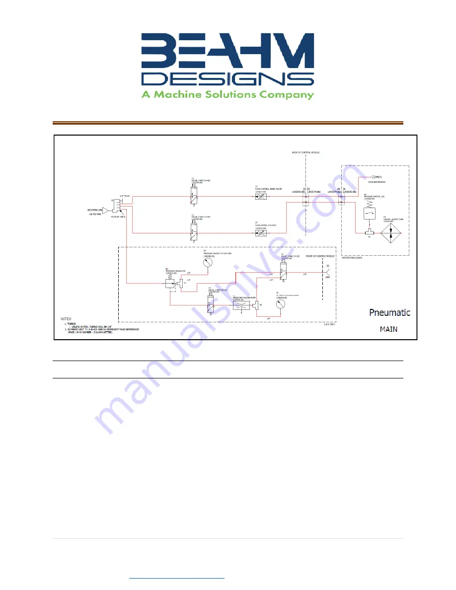 MSI BEAHM 160-A User Manual Download Page 19