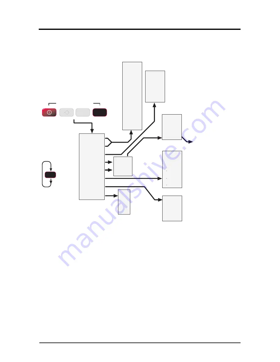 MSI Dyna-Link 2 Operator'S Manual Download Page 23