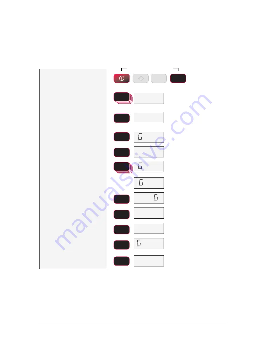 MSI Dyna-Link 2 Operator'S Manual Download Page 26