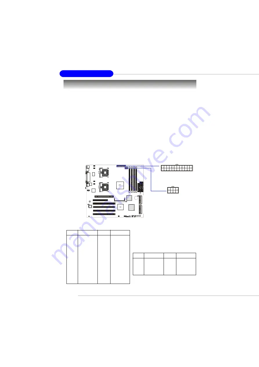 MSI E7505 Master-LS2 Manual Download Page 23