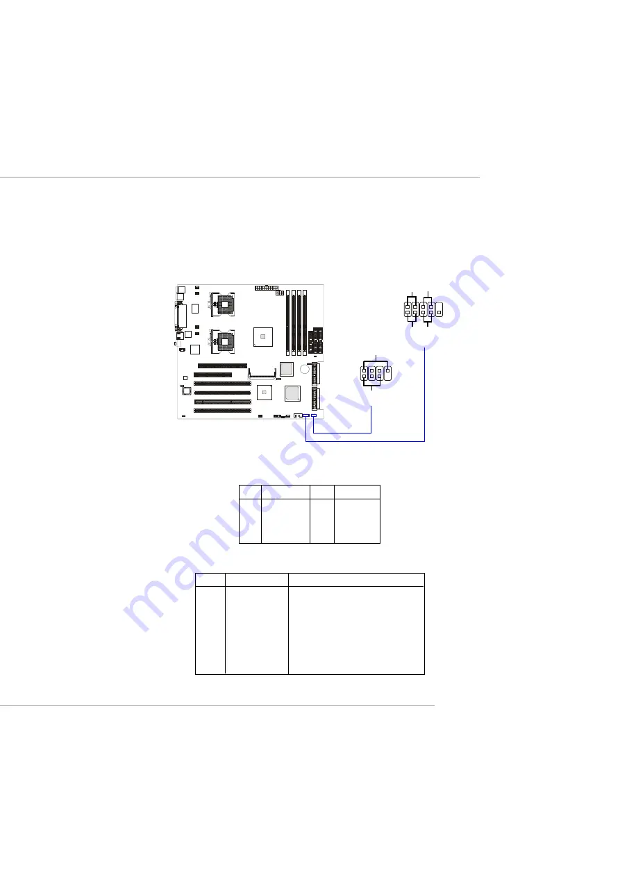 MSI E7505 Master-LS2 Manual Download Page 32