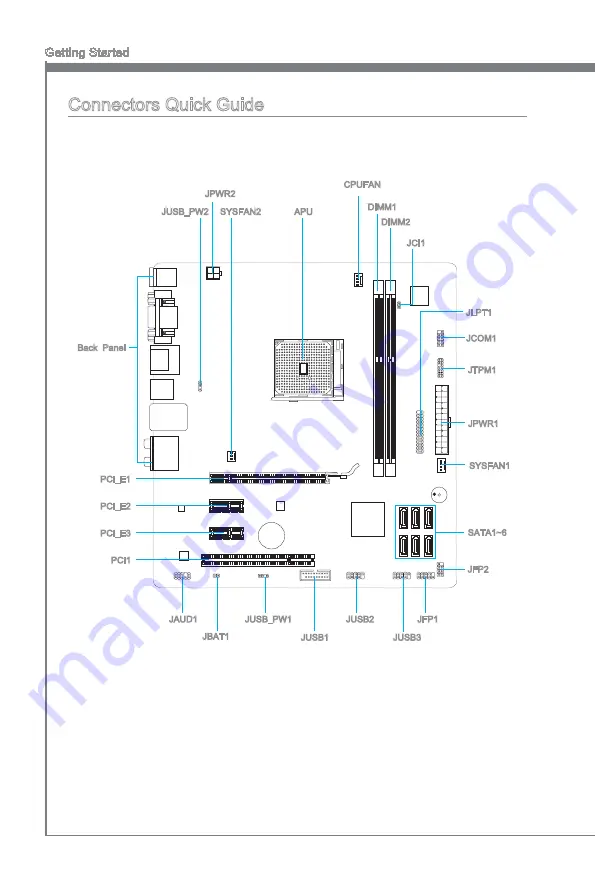 MSI FM2-A55M-E35 series Manual Download Page 18