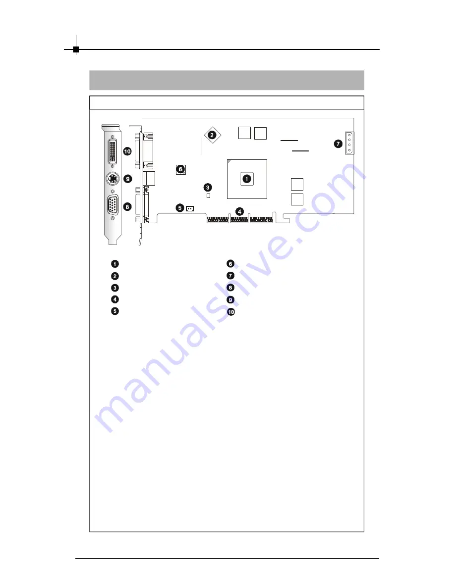 MSI FX5200U-TD128 User Manual Download Page 32