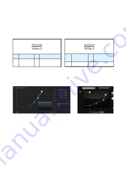 MSI H170I PRO Manual Download Page 147