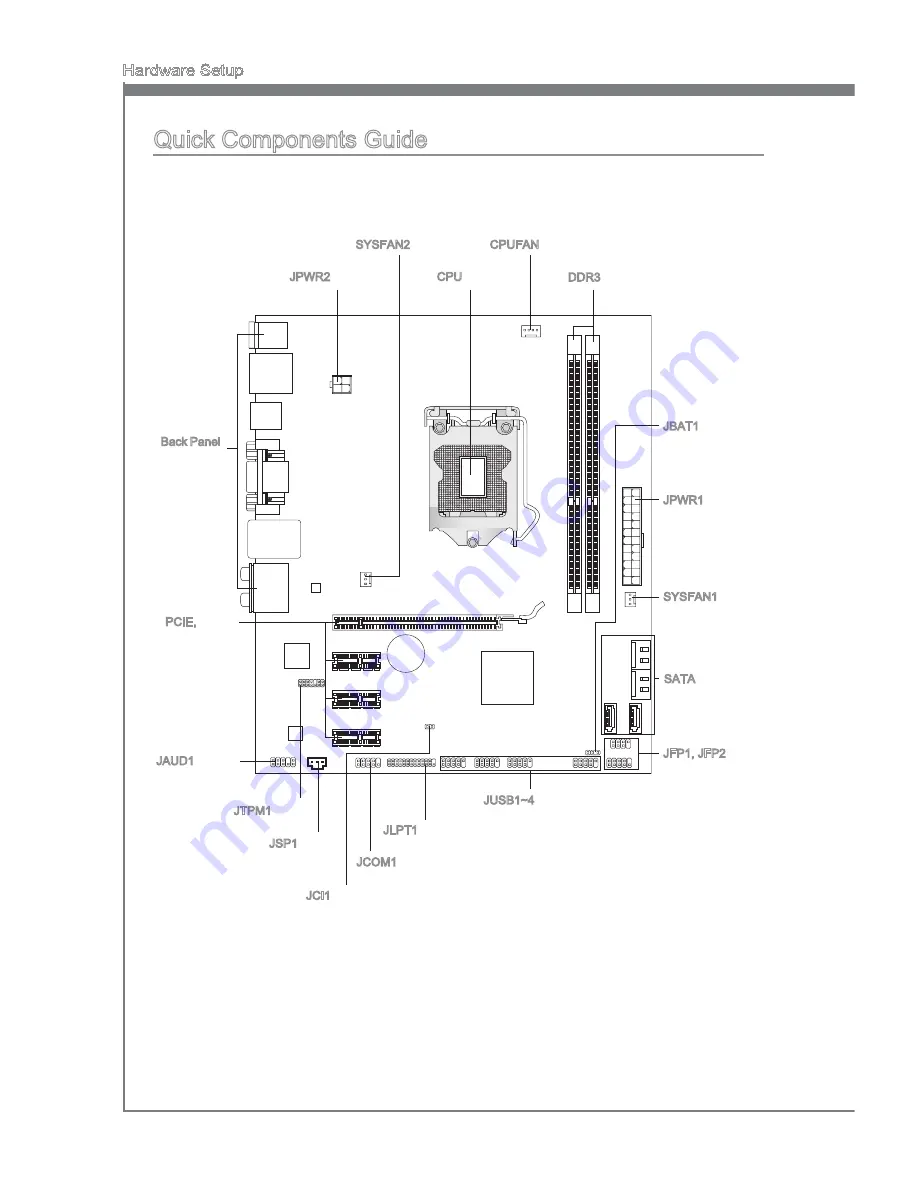 MSI H67MS-E33 series User Manual Download Page 18