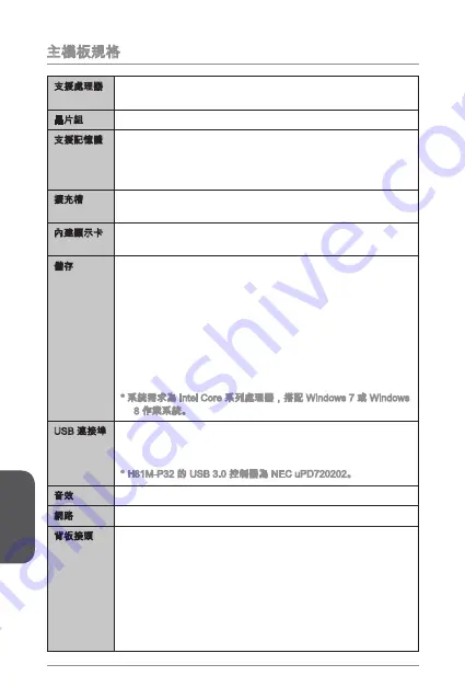 MSI H81M-P32L Manual Download Page 144