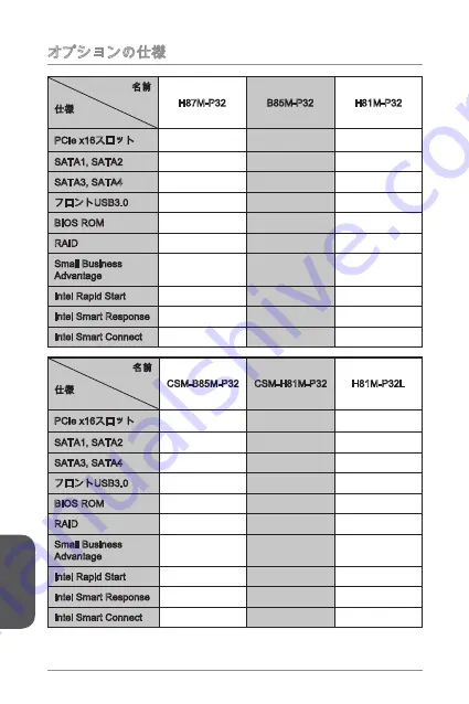 MSI H81M-P32L Manual Download Page 168