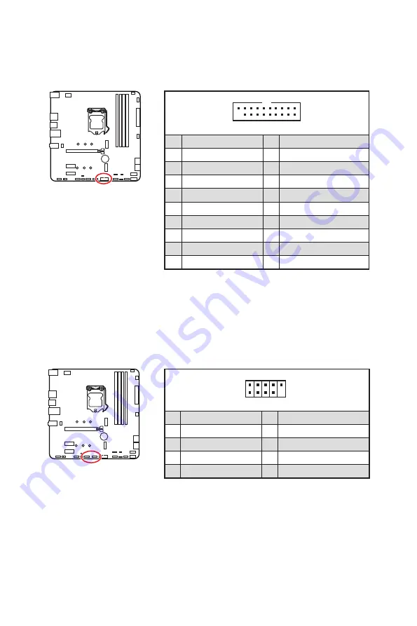 MSI MAG B560M BAZOOKA Manual Download Page 122