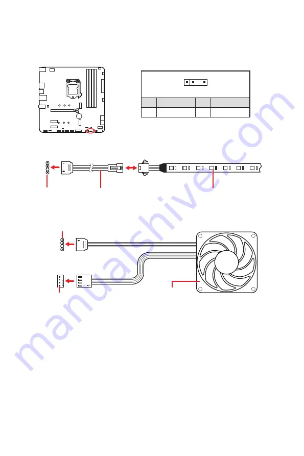 MSI MAG B560M BAZOOKA Manual Download Page 127