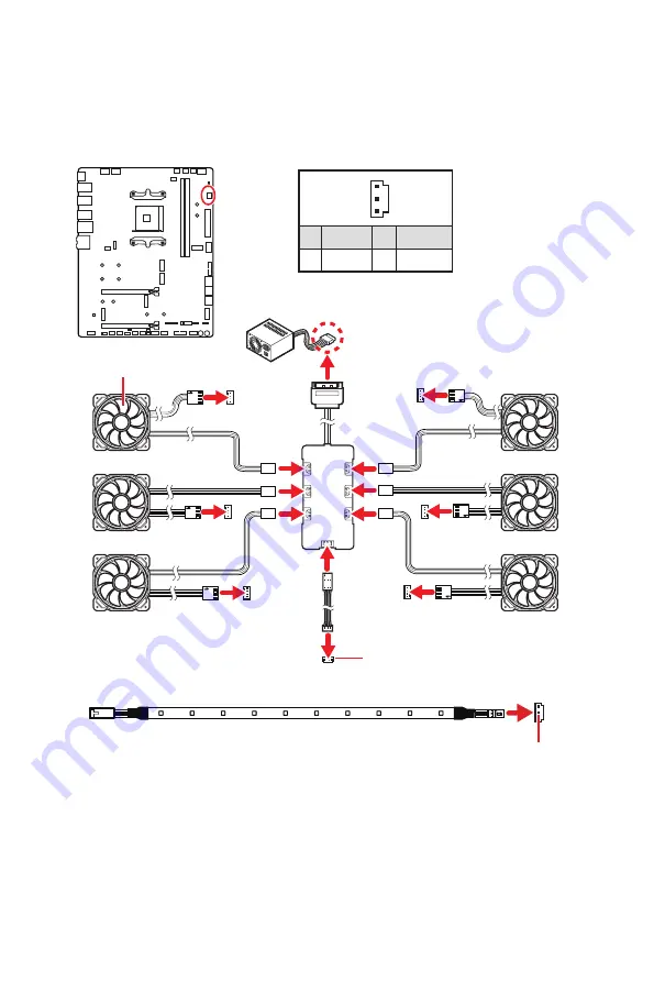 MSI MEG X570S UNIFY-X MAX Quick Start Manual Download Page 47