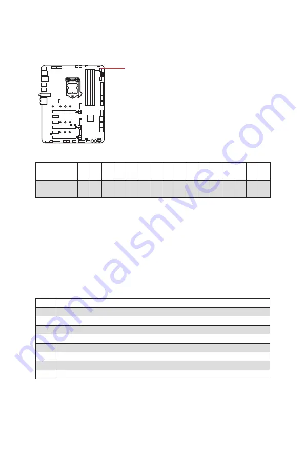 MSI MEG Z390 ACE Quick Start Manual Download Page 48