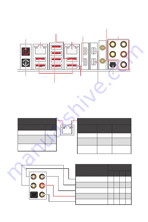 MSI MEG Z690 GODLIKE User Manual Download Page 215