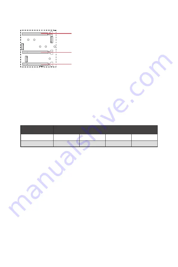 MSI MEG Z690 GODLIKE User Manual Download Page 223