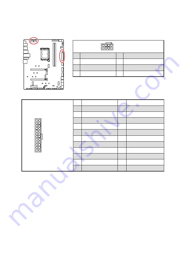 MSI MEG Z690 UNIFY Quick Start Manual Download Page 41