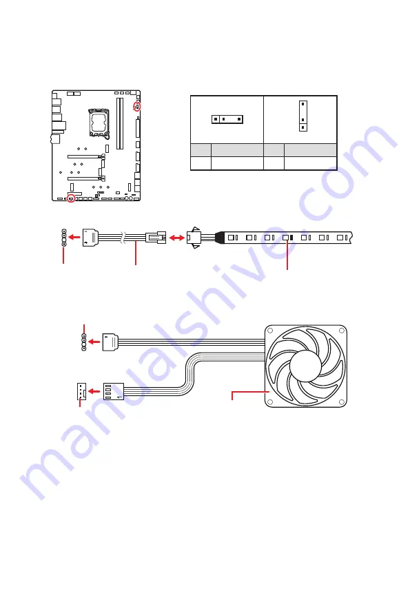 MSI MEG Z690 UNIFY Quick Start Manual Download Page 54