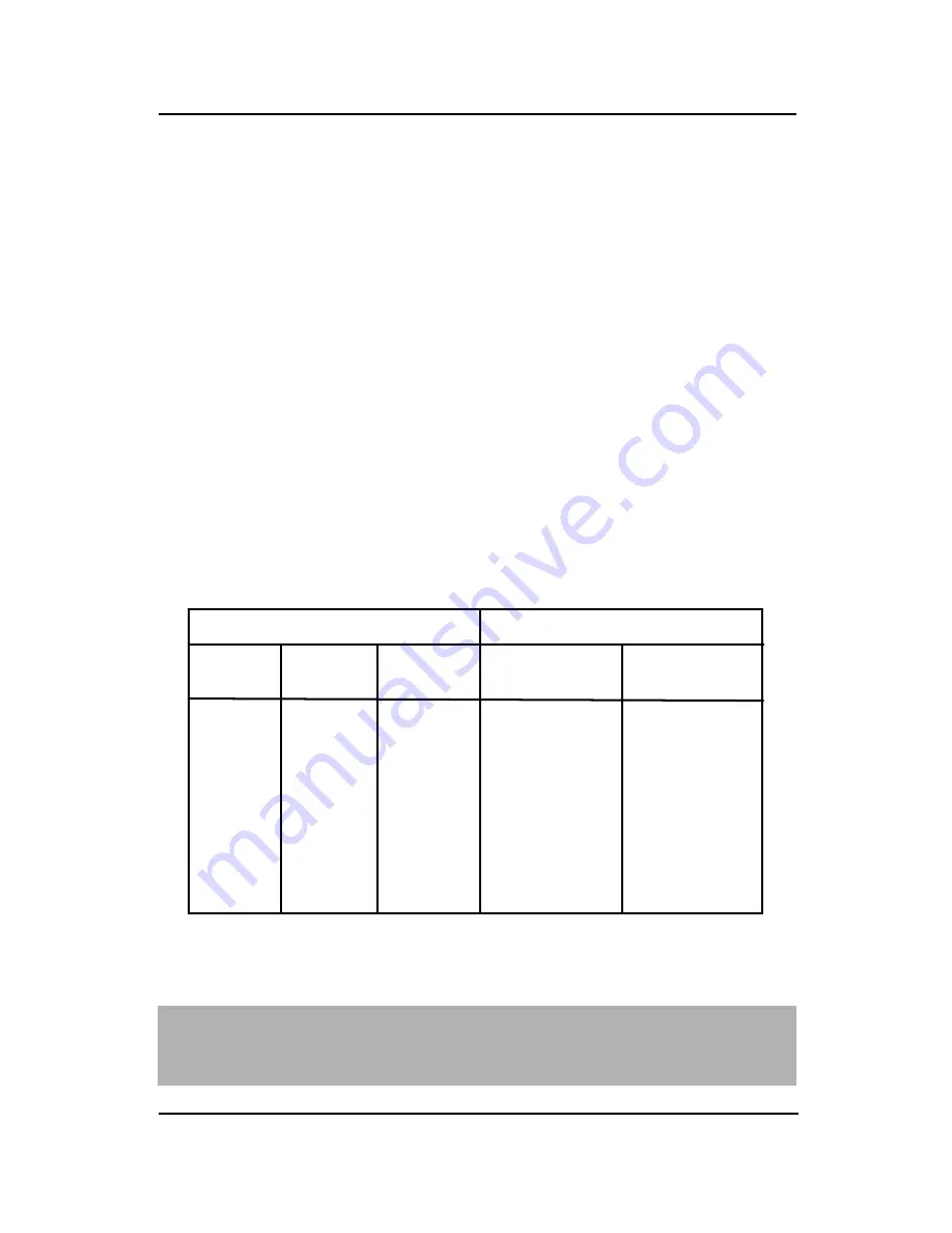 MSI MS-6117 User Manual Download Page 68