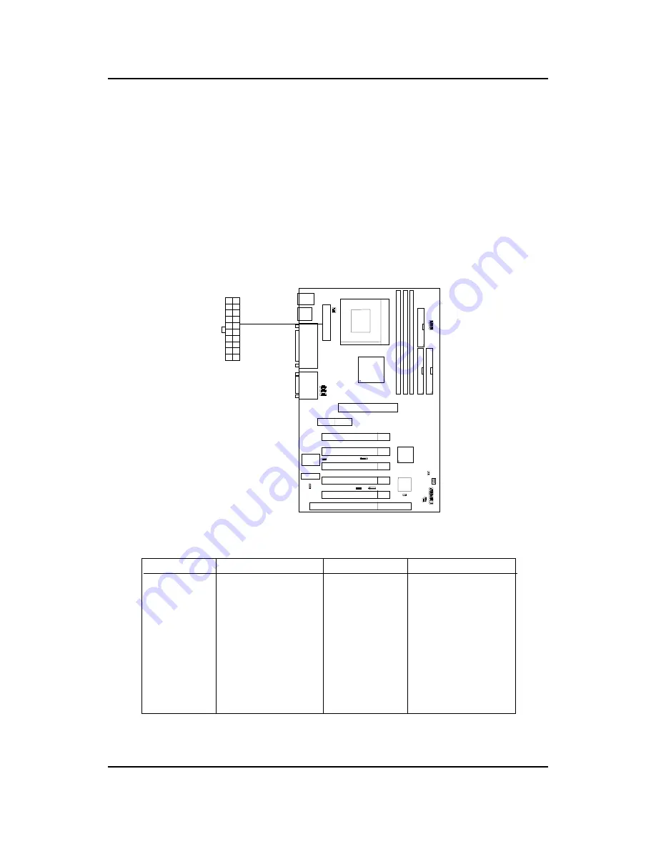 MSI MS-6309 ATX VA5 User Manual Download Page 16