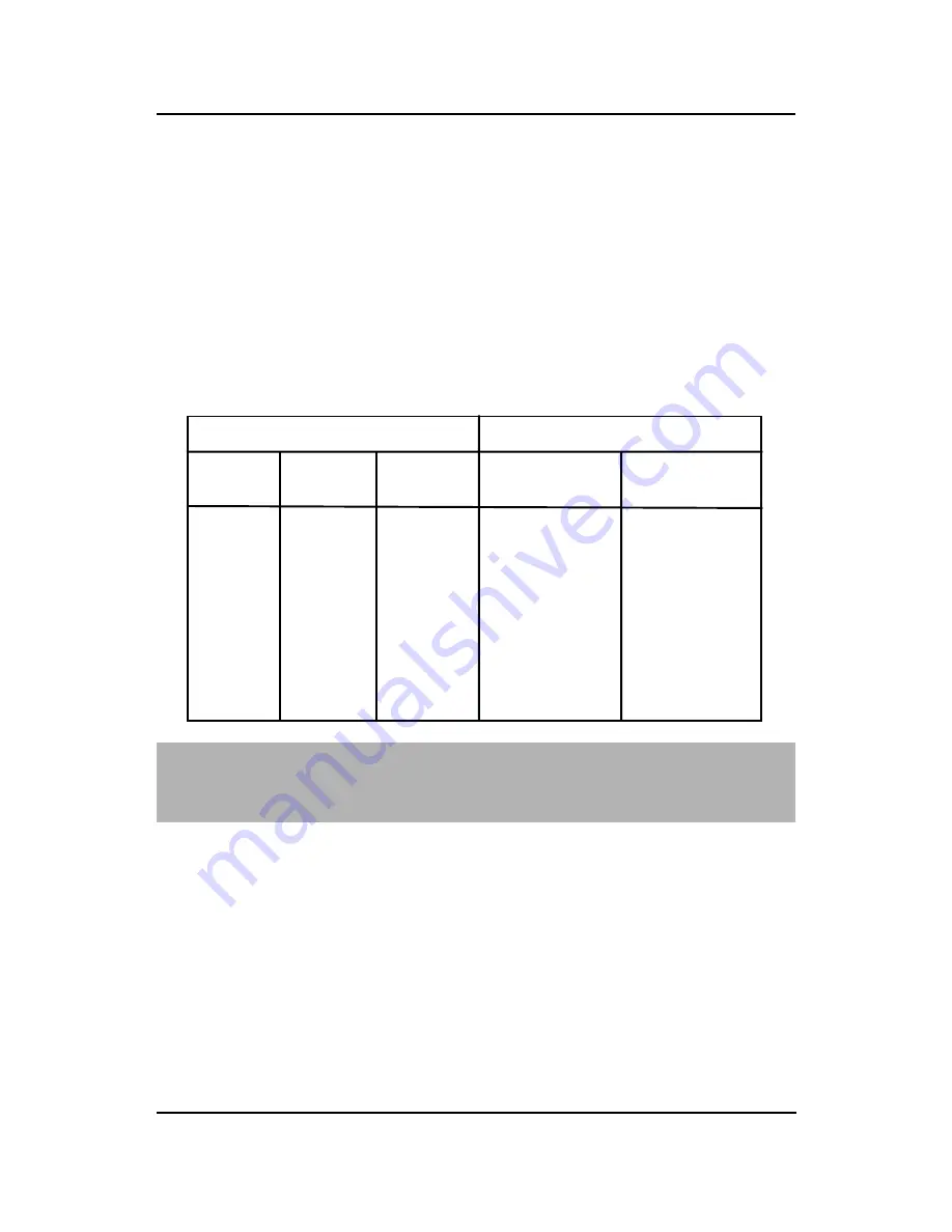 MSI MS-6309 ATX VA5 User Manual Download Page 56